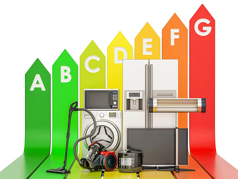 On amendments to the technical regulations of the Eurasian Economic Union  “On requirements for energy efficiency of energy-consuming devices”  (EAEU TR 048/2019)"